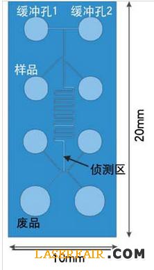 360截图20150602230405889