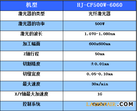 激光切割机参数