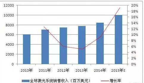 QQ浏览器截屏未命名