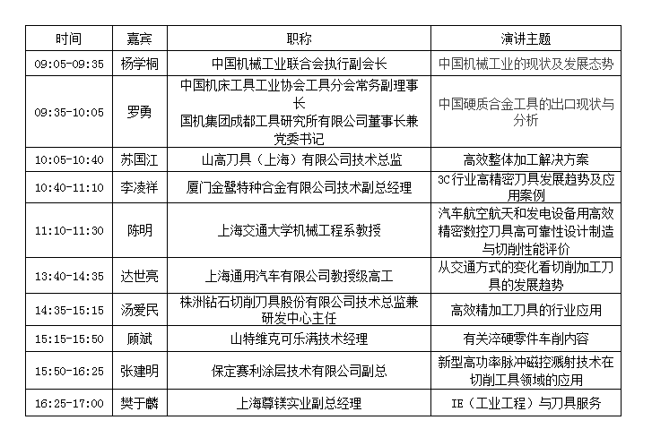 QQ截图20160811150007