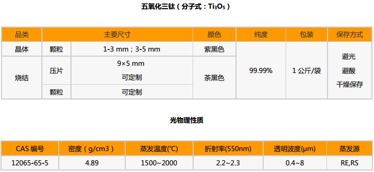 五氧化三钛 732