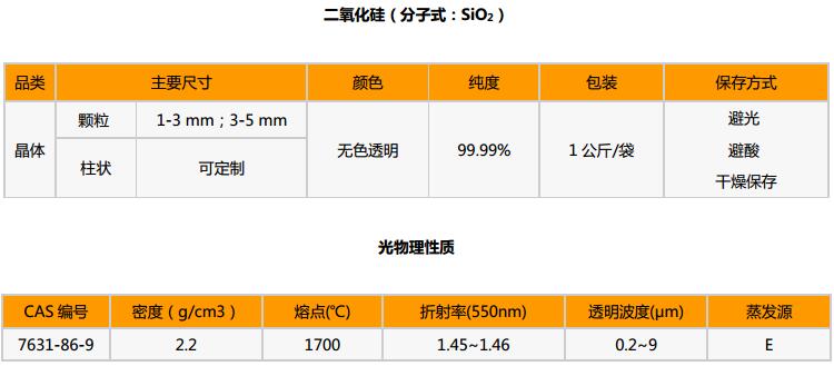 二氧化硅750