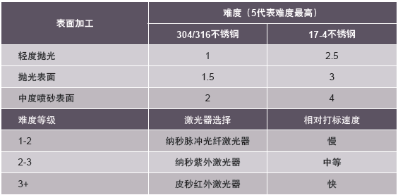 QQ浏览器截屏未命名