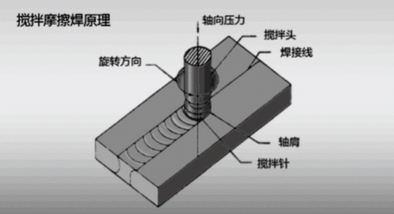 QQ浏览器截屏未命名