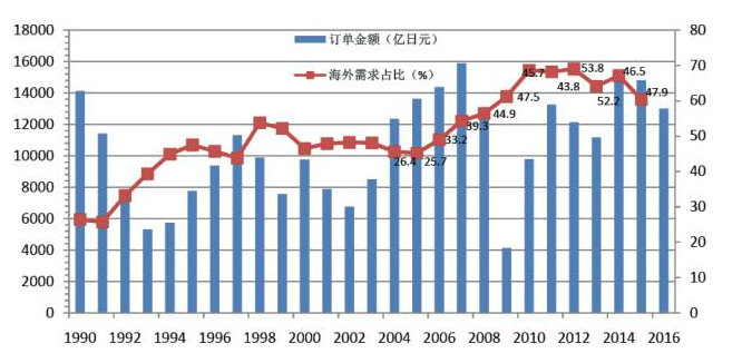 QQ浏览器截屏未命名