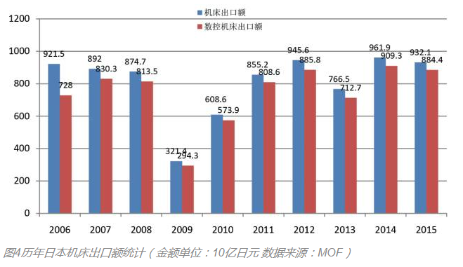 QQ浏览器截屏未命名