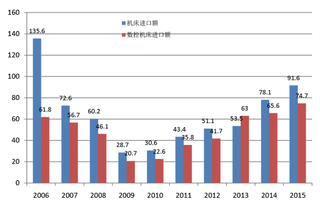 QQ浏览器截屏未命名