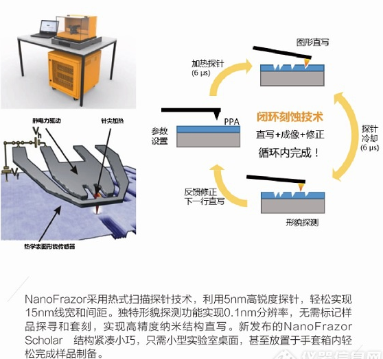 QQ浏览器截屏未命名