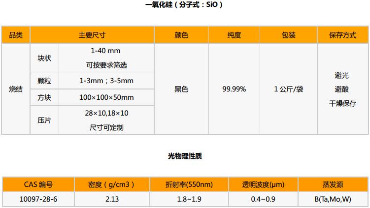 一氧化硅 详情宽750