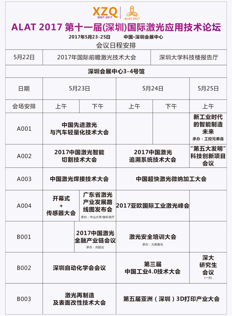 ALAT2017亚洲HTH登陆入口网页
技术论坛日程安排表-图片