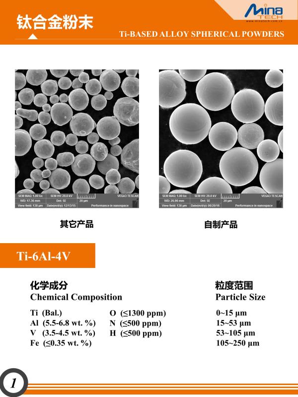 钛合金粉末1