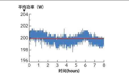 QQ浏览器截屏未命名