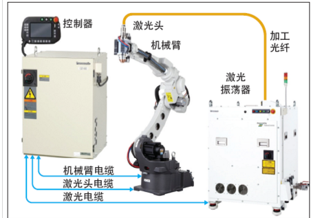 QQ浏览器截屏未命名