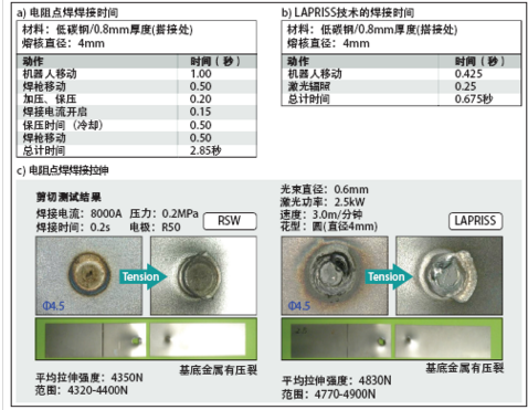 QQ浏览器截屏未命名