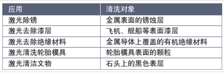 QQ浏览器截屏未命名