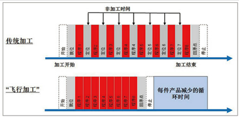 QQ浏览器截屏未命名