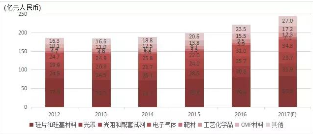 微信截图_20171031091820