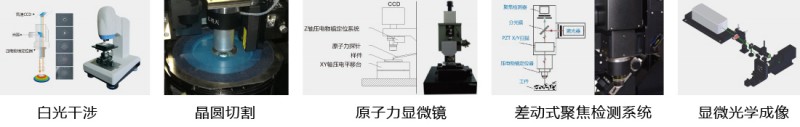 物镜应用