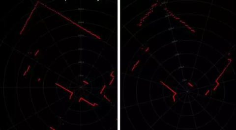 思岚科技：对于激光雷达的执着与坚持