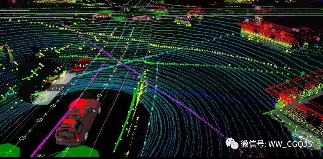 详细无人驾驶汽车的关键技术——LiDAR