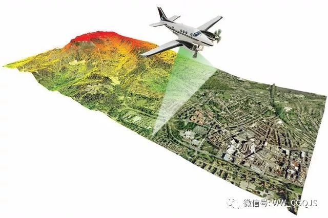 详细无人驾驶汽车的关键技术——LiDAR