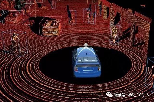 详细无人驾驶汽车的关键技术——LiDAR