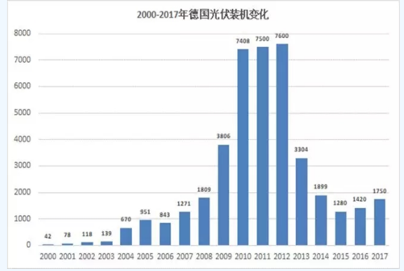 QQ浏览器截屏未命名