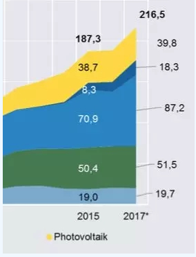 QQ浏览器截屏未命名