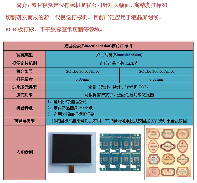 双目_副本