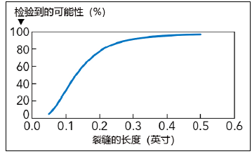 QQ浏览器截屏未命名