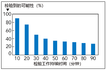 QQ浏览器截屏未命名