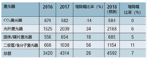 QQ浏览器截屏未命名