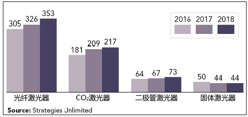 QQ浏览器截屏未命名