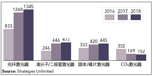 QQ浏览器截屏未命名