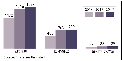 QQ浏览器截屏未命名