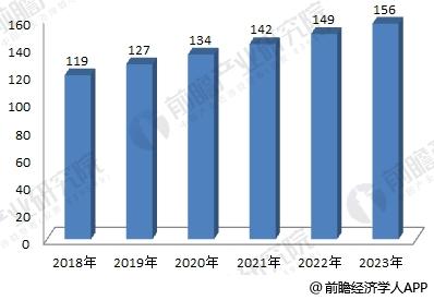 2018年激光加工设备制造行业分析 大踏步向前迈进