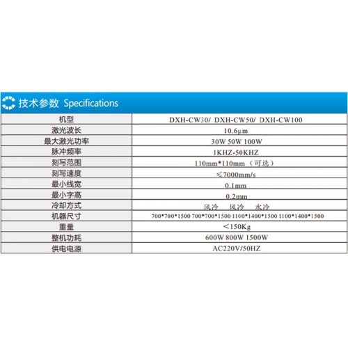 苏州Co2激光打标机