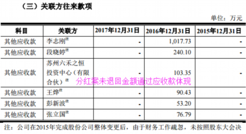 帝尔激光产品线单一成隐忧 乌龙分红案引来监管四大质疑