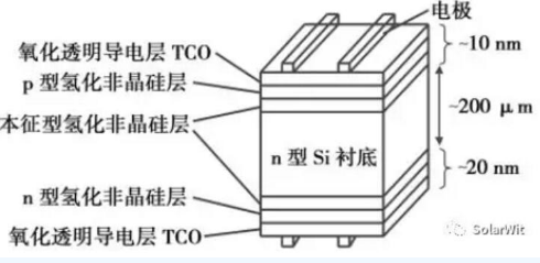 QQ浏览器截屏未命名