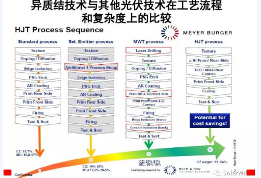 QQ浏览器截屏未命名