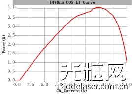 激光医疗美容市场爆发 瑞波光电推出多款激光芯片新品