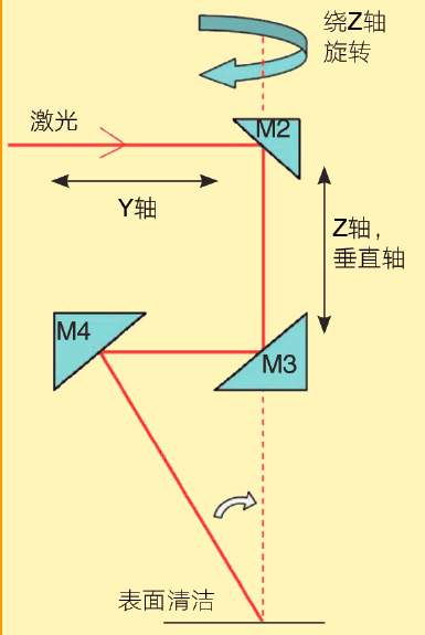 QQ浏览器截图20180815231339