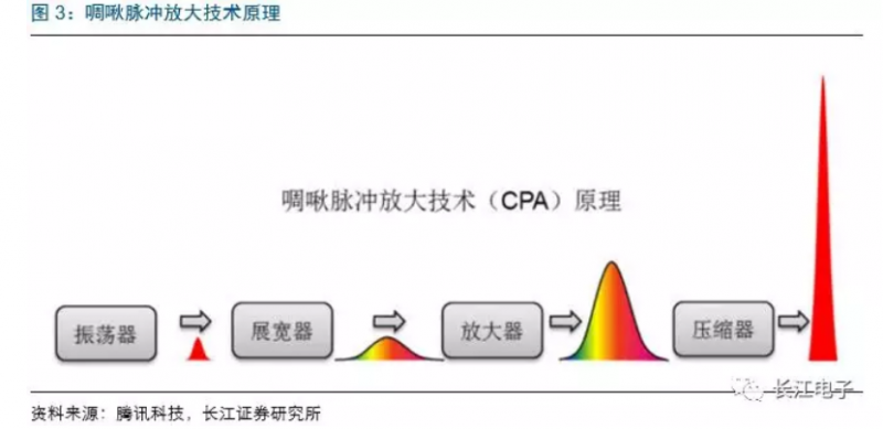 QQ浏览器截图20181008124648