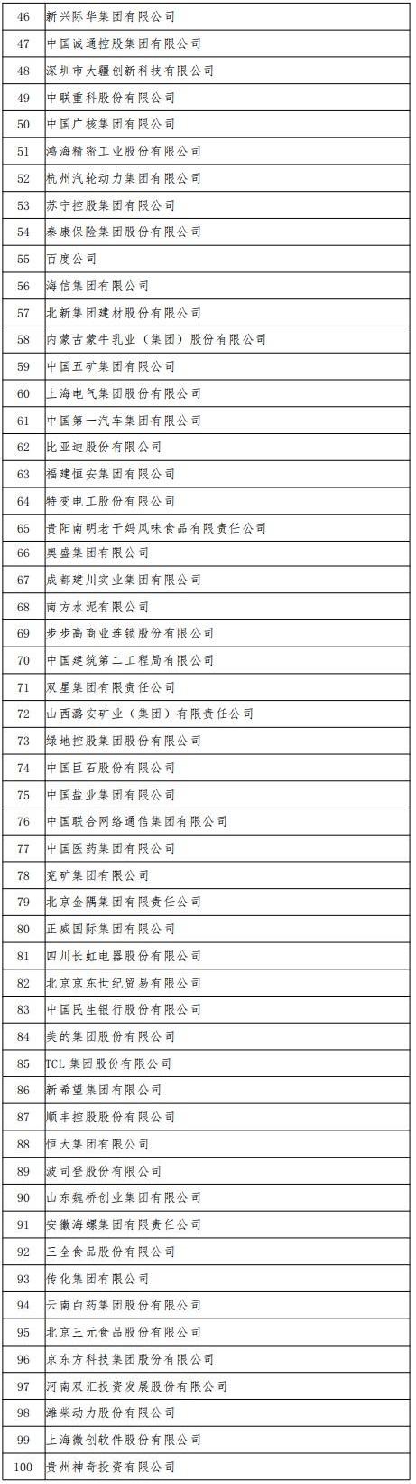 锐科激光荣获 “改革开放40年创新力企业” 表彰