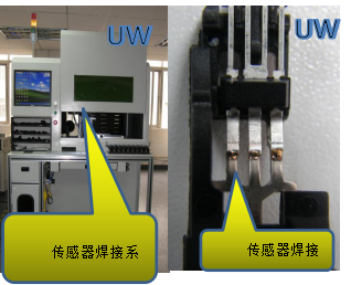 激光焊接机在汽车配件行业应用