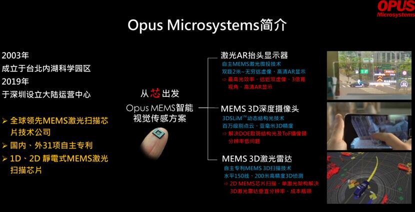 回望2018：激光雷达核心技术和元器件厂商成绩赫然