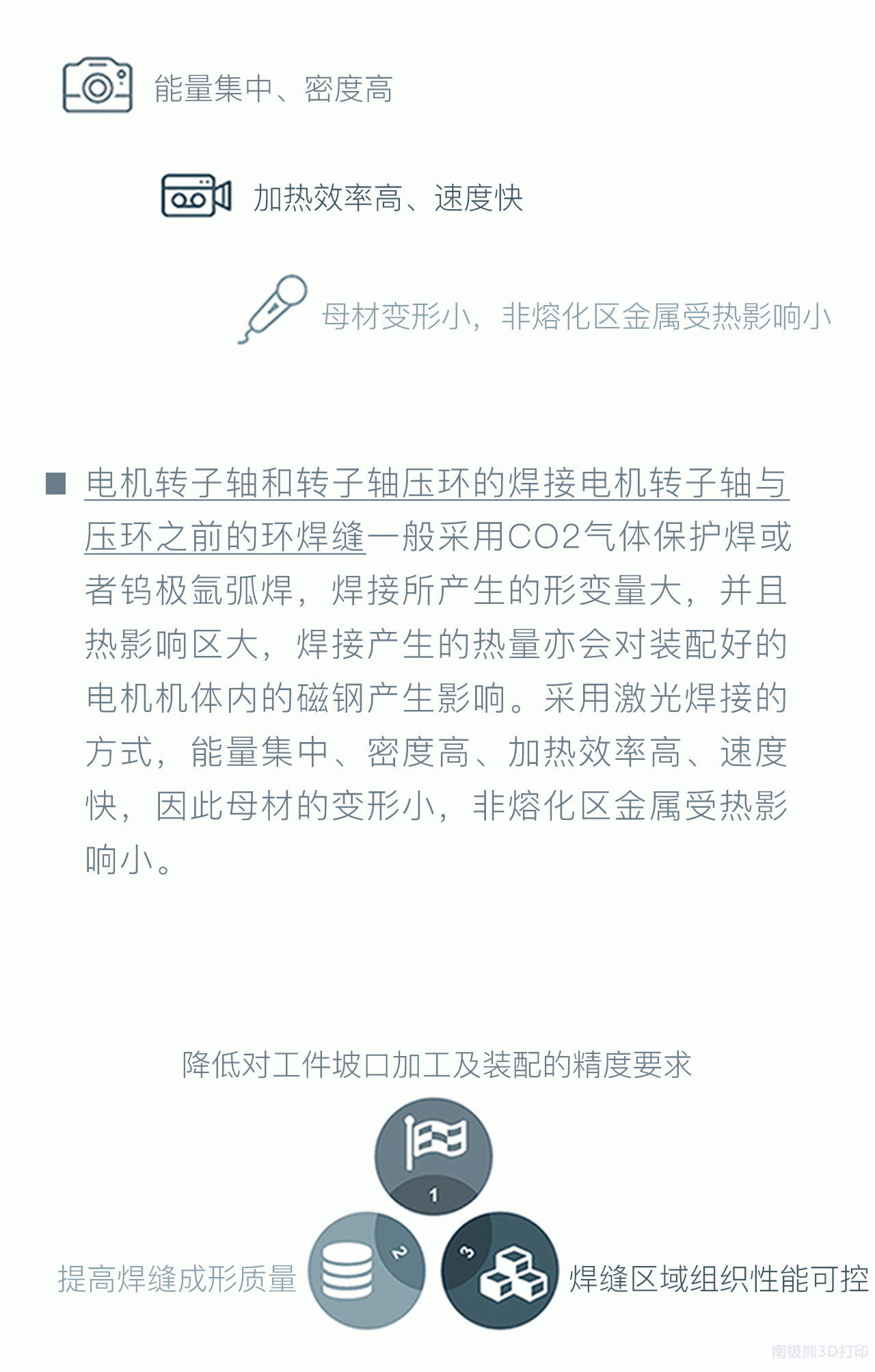 一图了解中科煜宸激光焊接在电机定子焊接中的应用