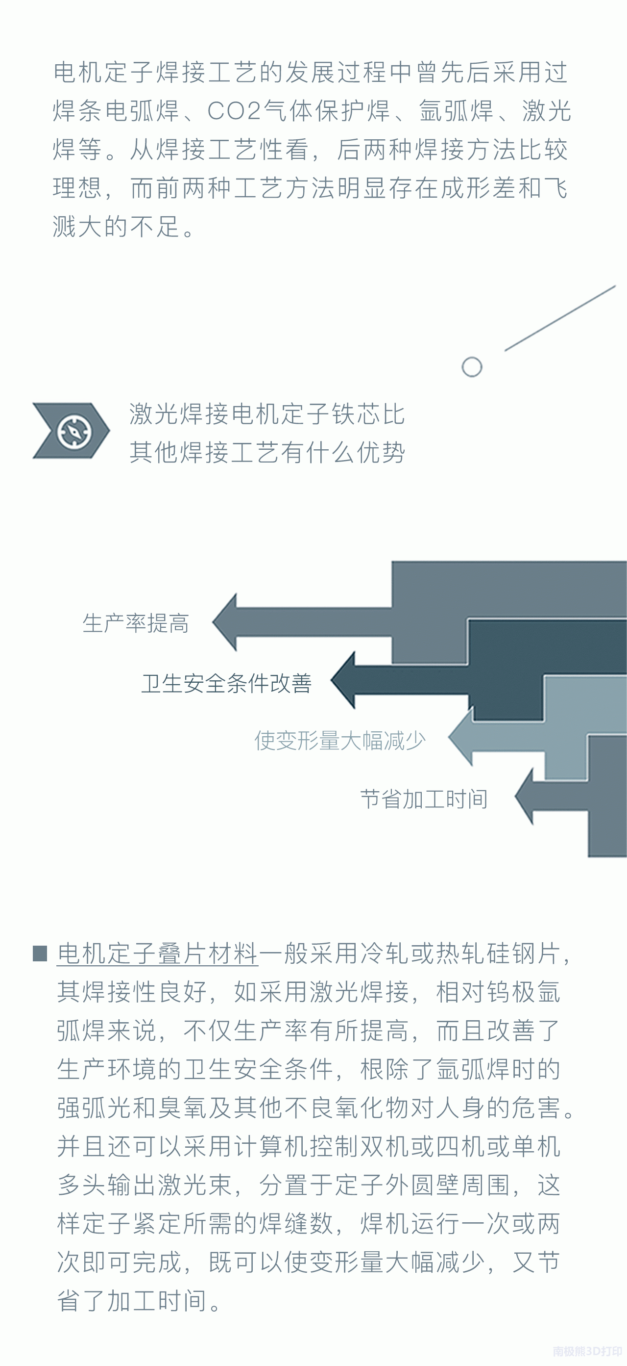 一图了解中科煜宸激光焊接在电机定子焊接中的应用