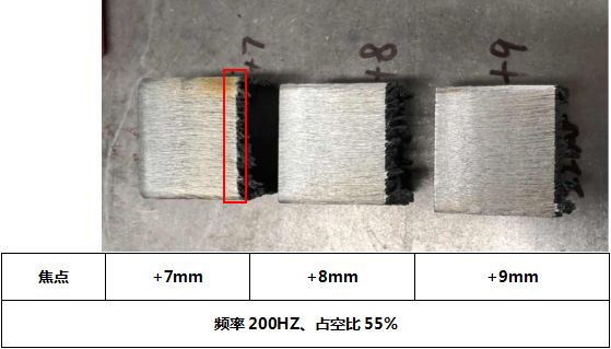 万瓦超高功率不锈钢厚板切割大揭晓