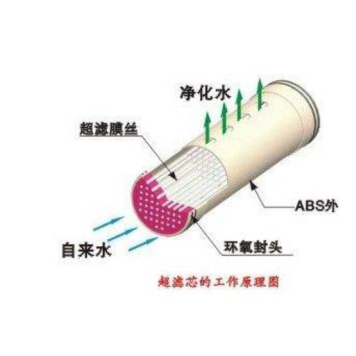 吉林净水设备_想买划算的净水设备，就来辽宁匠心环保设备